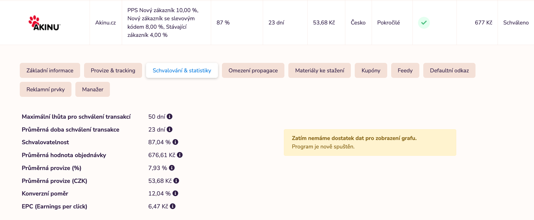 Detail schvalování statistik