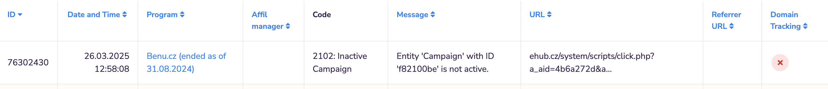 Invalid click statistics