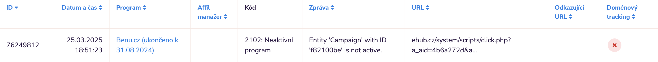Statistiky chybných prokliků